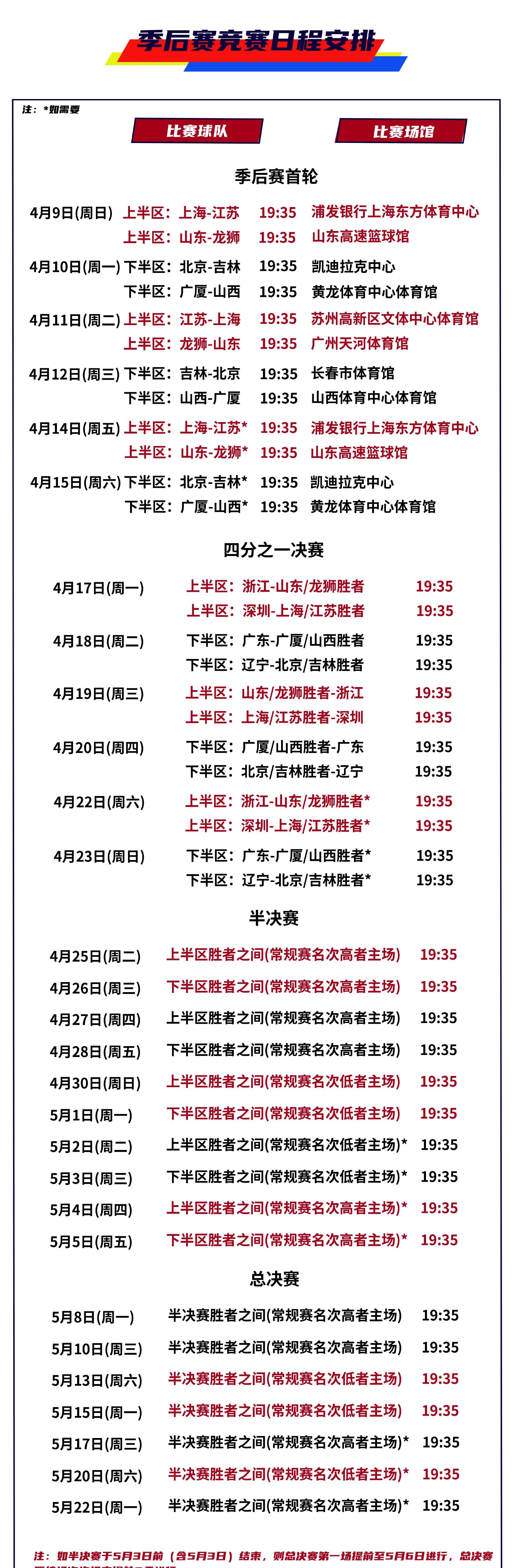 九游娱乐官网-CBA季后赛赛程吃紧,迈阿密热火今晚状态回暖,信心回归,高层口径保持一致的简单介绍