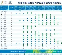 在线娱乐-山东泰山内部会议纪要流出:国际比赛日主帅复盘,法国杯使命明确,更衣室氛围转暖的简单介绍